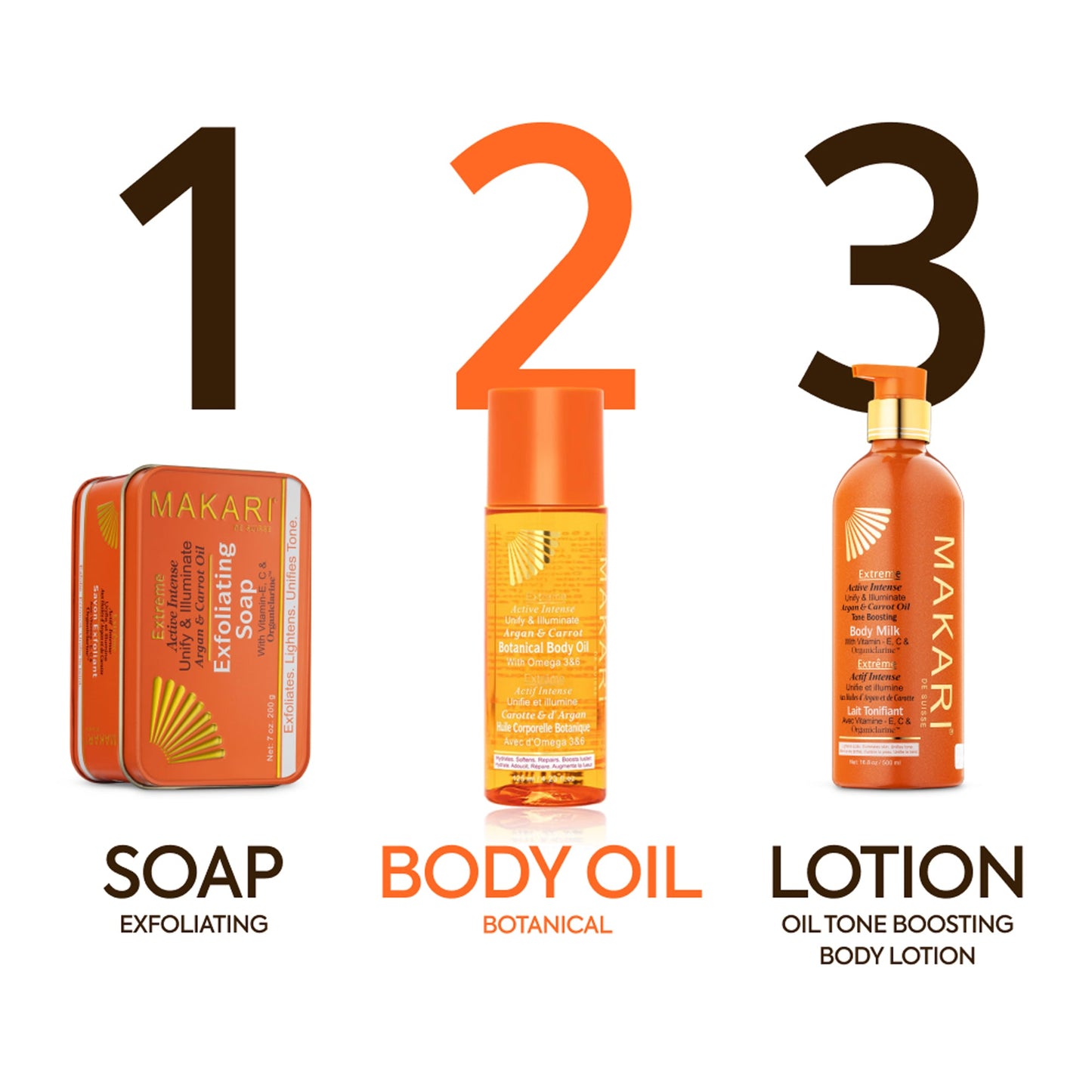 Extreme Exfoliating Soap & Botanical Body Oil Kit - Image 5