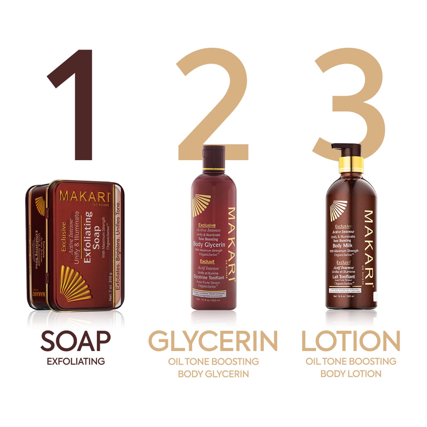 Exclusive Intense Radiance Kit - Image 6